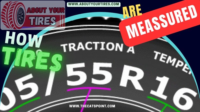 how tires are measured -www.aboutyourtires.com